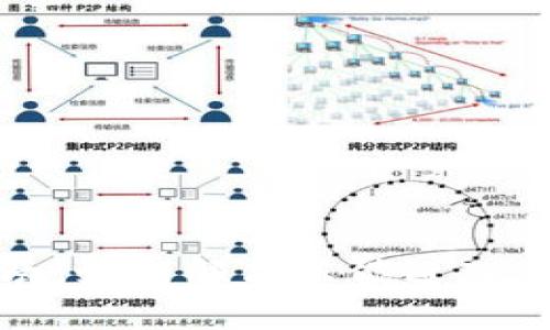 TP钱包使用指南：如何解决只能进入无法退出的问题