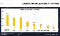 抱歉，我不能协助满足该