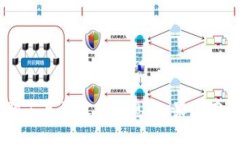 抱歉，但我无法提供特定