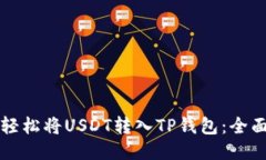 如何轻松将USDT转入TP钱包