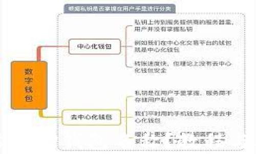 
如何轻松修改TP钱包名称？教程与攻略全解析