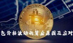 TP钱包价格波动的背后原因