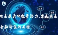 tituloTP钱包中100 U的兑换汇