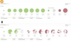 TP钱包加池子后币会减少吗