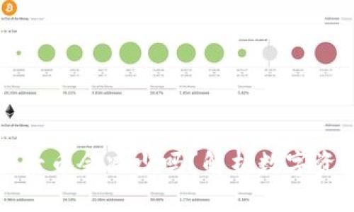 TP钱包加池子后币会减少吗？解析数字资产管理的误区