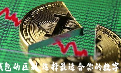 
HP钱包与TP钱包的区别：选择最适合你的数字资产管理工具