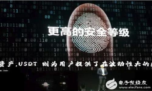 TP钱包（TokenPocket）是一款多链数字货币钱包，支持多种公链和数字资产的存储、转账和交易。它不仅具有安全性高、操作简单等优点，还提供了丰富的 DApp（去中心化应用）支持，用户可以通过钱包直接访问各种区块链应用。

而“U”一般是指“USDT”，它是一种与美元挂钩的稳定币，属于加密货币的一种。USDT 的价值通常保持在1美元附近，是数字资产交易中非常常见的一种货币，主要用于在数字货币间进行交易，提供了一种在区块链世界中稳定价值的方式。

下面是对 TP钱包和 USDT 的详细介绍，帮助您更好地理解其功能和用途。

### TP钱包 (TokenPocket)

#### 什么是 TP钱包？
TP钱包，即 TokenPocket，是一个多链数字货币钱包，支持以太坊、比特币、EOS、TRON 和 BSC 等多个区块链的资产管理。用户可以通过 TP钱包方便地管理自己的加密资产，进行转账、收款和交易。

#### TP钱包的主要功能
1. **安全性**：TP钱包提供多种安全保障措施，如私钥本地存储、密码保护等，确保用户的资产安全。
2. **多链支持**：支持多条公链及其相关资产，让用户可以在一个钱包中实现多种数字货币的管理，方便快捷。
3. **DApp支持**：用户可以通过 TP钱包直接访问去中心化应用（DApps），进行游戏、交易和投资等活动，极大丰富了用户的使用体验。
4. **易于使用**：用户友好的界面设计，使得即使是初学者也能轻松上手。

#### 如何使用 TP钱包？
1. **下载与安装**：在应用商店中搜索“TokenPocket”进行下载，并按照提示完成安装。
2. **创建或导入钱包**：用户可选择创建新钱包或导入已有钱包。在创建新钱包时，需要记录下私钥及助记词，以防遗失。
3. **管理资产**：添加想要管理的链及其资产，用户可随时查看资产余额与历史记录。
4. **进行交易**：选择相应的资产进行转账或交易，系统会根据区块链网络的状态，快速完成转账。

### USDT (Tether)

#### 什么是 USDT？
USDT，即 Tether，是一种法币挂钩的稳定币，旨在为加密货币市场提供稳定的价值。它的价格通常保持在1美元左右，用户可以用它来避免传统加密资产的价格波动。

#### USDT的主要特点
1. **稳定性**：USDT 的定位是稳值货币，它的价值与美元1:1挂钩，这让用户在进行加密货币交易时，可以有效降低风险。
2. **流动性**：作为最流行的稳定币之一，USDT 在各大交易所的流动性非常高，用户可以轻松地进行兑换和交易。
3. **广泛应用**：USDT 被广泛用于多种场合，包括交易对、投资、转账等，已成为加密货币市场的通用结算工具。

#### 如何使用 USDT？
1. **购买 USDT**：用户可以通过数字货币交易所进行购买，选择法币或其他数字资产进行交易。
2. **转账和收款**：用户可以通过钱包地址直接进行转账收款，只需确保双方的 USDT 余额充足即可。
3. **兑换其他数字资产**：用户可以利用USDT 在交易所兑换成其他加密货币，灵活资产配置。

#### 结论
TP钱包与 USDT 的结合，将为用户提供安全、快捷、多样的数字资产管理方式。同时，TP钱包的多链支持特性，令用户能够轻松管理各类数字资产，USDT 则为用户提供了在波动性大的数字货币环境中，获得相对稳定的交易体验。未来，随着区块链技术的发展，这两者的应用场景将越来越广泛，成为数字经济时代的重要工具。

以上是关于TP钱包和USDT的基本介绍，希望能帮助您更深入地理解这两个概念及其应用。