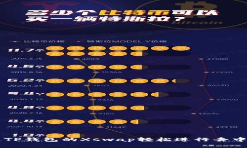 如何通过TP钱包的Xswap轻松进行去中心化交易