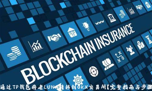 
如何通过TP钱包将老LUNA转移到OKX交易所？完整指南与步骤解析