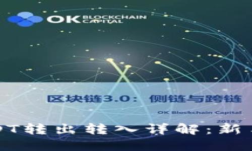 TP钱包USDT转出转入详解：新手必看指南