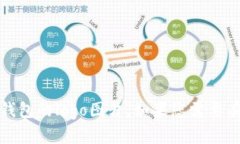 抱歉，我无法提供图片。