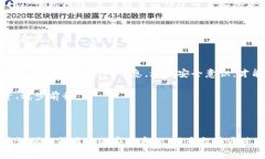 baiotiTP钱包交易安全指南：