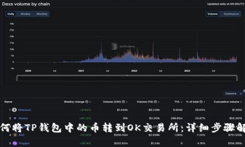 如何将TP钱包中的币转到OK交易所：详细步骤解析