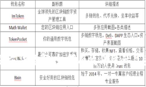 区块链追溯方法详解：如何有效保障产品来源与质量