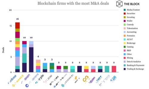   
深圳区块链创新高地：探秘未来金融的前沿阵地