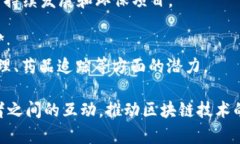 区块链协商会议的主题覆