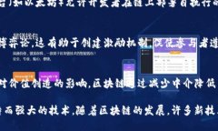 区块链技术的来源可以追