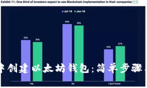 如何在TP钱包中创建以太坊钱包：简单步骤与常见问题解答