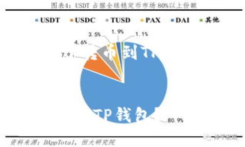 根据您的问题，以下是关于转币到TP钱包的、关键词和内容大纲。


如何安全快速地将币转移到TP钱包？