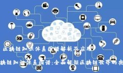 # 区块链知识体系图谱解析