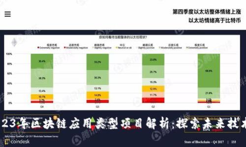bitaoti2023年区块链应用类型项目解析：探索未来技术的多样性