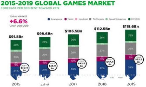
区块链相关股票投资指南：找到未来财富的钥匙