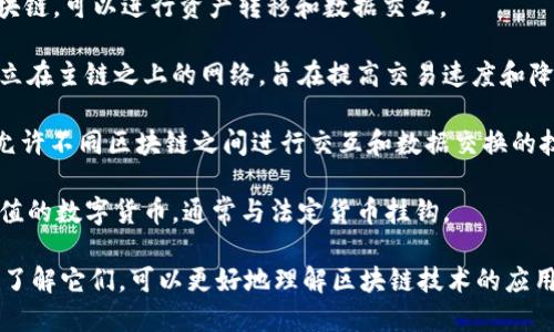 区块链领域涉及多种名称和概念，下面是一些主要的类别和名称：

1. **公有链**（Public Blockchain）：任何人都可以参与验证和记录交易的区块链网络，例子有比特币和以太坊。

2. **私有链**（Private Blockchain）：仅限于特定组织或授权用户参与的区块链，通常用于企业内部。

3. **联盟链**（Consortium Blockchain）：由多个组织共同管理的区块链网络，通常用于行业合作，例子有Hyperledger。

4. **智能合约**（Smart Contract）：通过代码实现自我执行合约的区块链功能，广泛应用于以太坊等平台。

5. **去中心化金融（DeFi）**：使用区块链技术实现的金融服务，无需中介机构。

6. **非同质化代币（NFT）**：表示唯一资产的数字代币，常用于艺术品、音乐等数字内容的认证。

7. **侧链**（Sidechain）：附属于主链的附加区块链，可以进行资产转移和数据交互。

8. **层2解决方案**（Layer 2 Solutions）：建立在主链之上的网络，旨在提高交易速度和降低成本，例子有闪电网络和Optimistic Rollups。

9. **跨链技术**（Cross-chain Technology）：允许不同区块链之间进行交互和数据交换的技术。

10. **稳定币**（Stablecoin）：旨在保持固定价值的数字货币，通常与法定货币挂钩。

这些名称和类别构成了区块链领域的基础，通过了解它们，可以更好地理解区块链技术的应用和发展趋势。