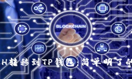 如何将XCH转移到TP钱包：简单明了的操作指南