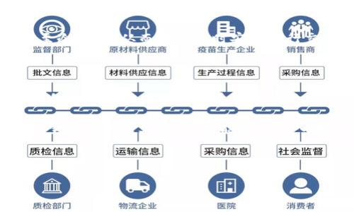   轻松掌握TP钱包冷钱包的使用技巧，安全保护你的数字资产 / 

 guanjianci TP钱包, 冷钱包, 数字资产, 区块链 /guanjianci 

---

### 内容大纲

1. **TP钱包的简介**
   - TP钱包是什么？
   - TP钱包的功能与特点

2. **冷钱包的概念**
   - 冷钱包与热钱包的区别
   - 为什么选择冷钱包？

3. **TP钱包冷钱包的使用流程**
   - 创建冷钱包的步骤
   - 如何导入和导出冷钱包
   - 安全设置与备份策略

4. **冷钱包的安全性解析**
   - 防止黑客攻击的措施
   - 如何保护私钥与助记词

5. **实际案例分析**
   - 用户在使用冷钱包中的成功与失败故事
   - 常见问题解答

6. **总结**
   - 冷钱包的未来发展趋势
   - TP钱包在数字资产保护中的作用

---

### 内容主体

TP钱包的简介

TP钱包作为一款广受欢迎的数字资产管理工具，为区块链爱好者提供了丰富的功能和服务。用户可以通过TP钱包进行资产存储、交易和跨链转账等操作。其界面友好，操作简单，非常适合新手和老手使用。

此外，TP钱包还具有多种优势，包括对多种币种的支持、安全性高、社区活跃等特性。用户不仅能够在平台内轻松管理资产，还能获取区块链新动态，以及参与到热门的DeFi项目中。

冷钱包的概念

在数字资产管理的世界中，我们经常会听到“冷钱包”和“热钱包”这两个术语。热钱包是联网的钱包，适合频繁交易，方便快捷，但风险较高；而冷钱包则是离线存储数字货币的钱包，安全性极高。

冷钱包种类繁多，包括硬件钱包、纸钱包等，适合长期持有和存储大额资产的用户。那么，为什么我们要选择冷钱包呢？主要原因就在于其极大的安全性，能够有效防止黑客攻击和网络漏洞对资产的威胁。

TP钱包冷钱包的使用流程

想要使用TP钱包冷钱包，首先需要创建一个冷钱包。这个过程相对简单，以下是详细步骤：

1. **下载TP钱包**：首先确保你下载的是TP钱包的最新版本，确保软件的安全性。

2. **创建新钱包**：打开TP钱包，选择“创建新钱包”选项，按提示设置钱包名称和密码。

3. **生成助记词**：系统将为你生成一组助记词，这是一串由12到24个单词组成的，务必将其记录并保存在安全的地方。助记词是恢复钱包的关键，丢失将无法找回资产。

4. **完成设置**：确认无误后，完成创建流程，你的冷钱包就设置成功了。

如何导入和导出冷钱包

使用TP钱包的过程中，你可能需要导入或导出冷钱包。导入通常用于恢复已有钱包，而导出则用于备份或转移。具体操作步骤如下：

**导入冷钱包**：
在TP钱包界面，选择“导入钱包”，输入你之前保存的助记词，然后设置新的密码即可。

**导出冷钱包**：
在钱包设置中，你可以找到备份钱包的选项，选择导出助记词并按提示操作。在导出的过程中，务必确保环境安全，避免他人旁观。

安全设置与备份策略

为了最大限度地保障你的数字资产安全，使用TP钱包冷钱包时，建议你采取以下安全措施：

1. **使用强密码**：设定一个包含字母、数字和特殊字符的复杂密码。

2. **定期备份**：除了导出助记词，建议定期将钱包数据备份到不同的安全设备上。

3. **保持冷钱包离线**：避免将冷钱包与任何互联网设备连接，确保其处于完全孤立的环境中。

冷钱包的安全性解析

冷钱包为何能提供如此高的安全性？关键在于它的工作原理。冷钱包生成私钥的过程中，完全不涉及互联网，因此不容易受到黑客攻击的威胁。同时，因为它是离线状态，用户的交易数据也不会被窃取。

然而，即使冷钱包安全性高，你仍需谨慎对待私钥和助记词。任何时候，都需要保护好这些信息，避免泄露给第三方。

实际案例分析

尽管冷钱包提供了良好的安全保障，但仍有人在使用过程中遭遇了一些意外。例如，一位用户因为未能妥善保管助记词而造成了无法找回资产的情况，实在令人唏嘘。

相反，也有不少用户通过使用冷钱包成功保护了自己的投资。一个投资者在市场波动期间将资产转移至冷钱包，从而在需要时安心进行交易未受损失的故事，这一切都显示了冷钱包在资产保护中的重要性。

总结

TP钱包冷钱包的崛起标志着数字资产安全管理的新趋势。随着区块链技术的不断发展，我们可以预见，冷钱包将成为越来越多投资者的首选。通过合理使用冷钱包，用户可以在享受数字经济带来的便利时，更加有效地保护自己的资产安全。

无论你是新手还是资深投资者，了解冷钱包的工作原理和使用技巧，都将为你的资产安全保驾护航。希望通过本篇文章，大家能够更深入地了解TP钱包冷钱包的使用方法，不断提升自己的数字资产管理能力。

---

以上就是关于TP钱包冷钱包使用的详细分析和指导，如有任何问题，欢迎随时讨论！