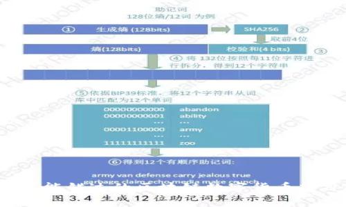 2023年你不能错过的区块链数字货币项目全面解析