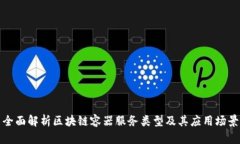 全面解析区块链容器服务