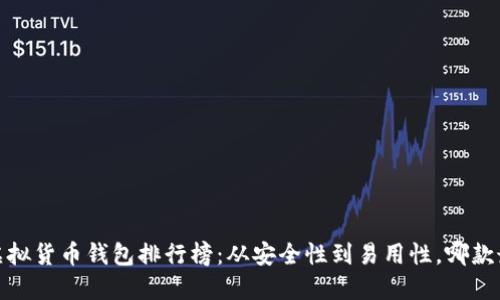 2023年虚拟货币钱包排行榜：从安全性到易用性，哪款最适合你？