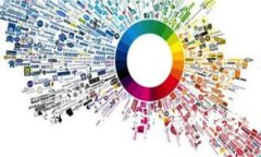 TP钱包一键添加Logo：轻松