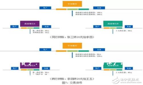 TP钱包（TP Wallet）是一款以区块链技术为基础的钱包应用，主要用于存储、管理和交易各种数字资产。虽然TP钱包的用户群体广泛，涵盖了国内外的用户，但它的开发和运营团队主要在中国。因此，可以说TP钱包是一款国产钱包。

如果您希望了解更多有关TP钱包的信息，包括其功能、优势、安全性等方面，请告知我，我可以为您提供更详细的内容。