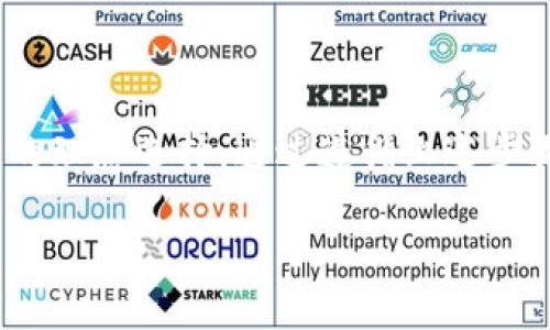 关于将Luna（露娜）提到TP钱包的步骤，这里是简要的指南和相关信息。

什么是TP钱包？
TP钱包是一款功能丰富的区块链钱包，它支持多种加密货币和链上资产的管理。在去中心化金融（DeFi）日益兴起的时代，TP钱包提供了用户友好的界面，让用户能够方便地管理自己的数字资产。对于喜欢参与Luna生态系统的用户而言，TP钱包提供了一种安全简便的存储和交易方式。

接入TP钱包的步骤
要将Luna代币添加到TP钱包，您需要遵循以下步骤：
ol
  listrong下载TP钱包：/strong首先，您需要确保已经在您的手机上下载并安装TP钱包应用，可以在App Store或Google Play中找到。/li
  listrong创建或导入钱包：/strong如果您是新用户，可以按照应用的指导创建一个新钱包；如果您已有钱包，则需输入助记词或私钥进行导入。/li
  listrong找到Luna代币：/strong打开TP钱包，进入资产管理页面，您可以搜索Luna或者在代币列表中找到。如果未自动显示，您可以手动添加Luna代币的合约地址。/li
  listrong添加Luna代币：/strong如果通过搜索无法找到Luna，您可以点击“添加代币”，输入相应的合约地址，确认后Luna代币就会添加到您的钱包中。/li
  listrong进行交易：/strong当Luna代币成功添加后，您可以实现转账、交易等操作。/li
/ol

注意事项
在使用TP钱包处理Luna等加密资产时，要特别注意以下几点：
ul
  li确保从官方渠道下载TP钱包，尽量避免第三方网址，以免上当受骗。/li
  li妥善保存好您的助记词和私钥，切勿泄露给他人，这对保护您的资产至关重要。/li
  li在进行资产转账时，注意确认钱包地址的准确性，以防发送到错误地址。/li
/ul

总结
将Luna添加到TP钱包是一个简单的过程，只需几步就可以完成。TP钱包为用户提供了较高的安全性和便捷性，是管理数字资产的理想选择。通过遵循上述步骤，您可以轻松在TP钱包上管理您的Luna资产，安心享受区块链技术带来的便利。

以上内容为如何将Luna提到TP钱包的简要说明，希望能帮助到您。如果您有任何疑问或需要进一步的指导，请随时询问。
