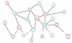 如何删除TP钱包的地址？详