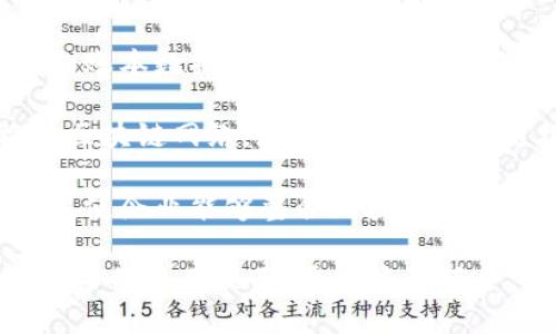 亚马逊为用户提供了关于区块链的多种服务和工具，具体包括以下几个相关的服务和平台：

1. **Amazon Managed Blockchain**：这是一个完全托管的服务，允许用户创建和管理可扩展的区块链网络。用户可以在此服务中轻松构建自己的区块链应用。

2. **Amazon QLDB (Quantum Ledger Database)**：这是一个管理的账本数据库，提供透明的、可审计的数据库功能。QLDB可以与区块链技术相结合，用于追踪数据的变更。

3. **AWS Blockchain Templates**：这些模板可以帮助开发者快速构建区块链网络，支持主流的区块链框架如Hyperledger Fabric与Ethereum。

4. **AWS Blockchain Services**：亚马逊还提供多种基于区块链的服务，使企业能够整合区块链技术，增强他们的业务流程。

要找到相关信息，可以访问亚马逊官方网站的AWS部分，特别是在区块链服务的专用页面。通过这些服务，用户可以更轻松地使用区块链技术，并将其应用于商业场景中。