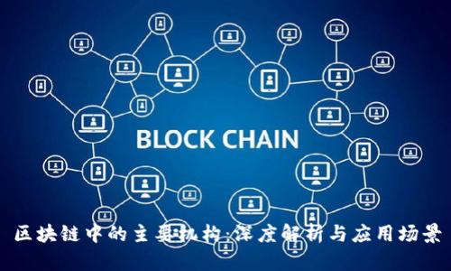 区块链中的主要机构：深度解析与应用场景