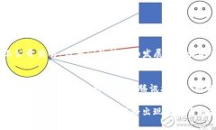 腾讯在区块链领域的投资