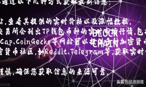 要了解TP钱包平台币的价格涨幅，您可以通过以下几种方式获取最新信息：

1. **官方网站**：访问TP钱包的官方网站，查看其提供的实时价格以及涨幅数据。
2. **加密货币交易所**：许多加密货币交易所会列出TP钱包币种的实时市场行情，包括涨跌幅度。
3. **行情查询网站**：诸如CoinMarketCap、CoinGecko等网站可以提供多种加密货币的数据，包括TP钱包平台币的涨幅信息。
4. **社交媒体和社区**：加入相关的加密货币社区，如Reddit、Telegram等，获取实时讨论和分析。

请注意，加密货币市场波动较大，投资需谨慎，确保您获取信息的来源可靠。