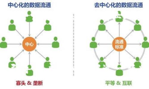 区块链会计的属性及其在传统会计中的优势

区块链会计, 去中心化, 透明性, 安全性/guanjianci

引言
区块链技术近年来在多个领域引起了广泛关注，尤其是在会计和财务管理领域。会计作为记录和监督经济活动的传统方法，在区块链技术的影响下，正经历着前所未有的变革。本文将探讨区块链的会计属性，分析其在现代会计中的应用及所带来的优势。

什么是区块链会计？
区块链会计是指在区块链技术的基础上进行的会计记录和管理。与传统的会计系统相比，区块链提供了一种去中心化的数据库，通过加密技术确保数据的安全性和透明性。这种新兴的会计方式能够帮助企业更高效地管理财务，同时降低审计成本和风险。

区块链会计的主要属性
区块链会计的核心属性主要包括去中心化、透明性、安全性、不可篡改性和实时性。这些属性共同作用，使得区块链在会计领域展现出强大的优势。

h4去中心化/h4
去中心化意味着没有单一的控制机构。在传统的会计系统中，通常需要依赖一个中央控制平台来记录和审核交易。而区块链使用点对点的网络连接所有参与者，确保每个人都有访问权。这种去中心化的特性使得交易更具公开性和可信度，降低了依赖单一控制方的风险。

h4透明性/h4
区块链的透明性是指所有参与方都能查看交易记录，任何信息的变更都会直接反映在区块链上。透明性不仅提高了审计效率，还增强了企业的信誉度。由于所有交易都可追溯，这使得欺诈行为的发生几率大大降低。

h4安全性/h4
区块链使用加密技术来保护数据，确保信息在传输和存储中的安全性。通过密码学和分布式存储，区块链能够有效防止未授权的访问和数据更改，从而保障会计信息的完整性。

h4不可篡改性/h4
一旦记录在区块链上的交易数据，便不能被修改或删除。不可篡改性确保了所有交易的审计链条完备，这对于公司治理和风险控制十分重要。任何试图操纵的行为都能被轻易发现，因此增强了行业内对财务报告的信任。

h4实时性/h4
区块链技术能够实时更新交易信息，所有参与者都能及时获取最新的数据。这对于企业决策、资金流动管理以及财务监控有着积极的作用。相比传统会计流程中常常需要时间进行汇总和报告，区块链能够实现实时数据分析和报告生成。

区块链会计的优势
区块链会计出的这些属性为传统会计方法带来了诸多优势，其中包括成本降低、效率提高、数据安全等。

h4成本降低/h4
采用区块链技术能显著减少人工干预，降低审计和合规成本。通过自动化的智能合约，区块链能够在无须中介的情况下完成交易，大幅提升效率。

h4效率提高/h4
传统会计流程繁琐，需要多个部门协同工作，信息更新时常滞后。而区块链则通过实时记录，显著提高公司财务报告的效率。此外，审计工作也因其透明性和不可篡改性而变得更加高效。

h4数据安全/h4
在区块链上进行会计记录意味着信息被分布存储并受加密保护，这种安全机制使得数据丢失和泄露的风险大幅降低。企业可以更放心地进行数据交易和存储。

未来展望
随着区块链技术的不断发展，未来的会计行业将面临更大变革。我们可以预见，区块链会计将成为企业财务管理的重要工具，甚至可能取代传统方法。企业需要适应这一变化，抓住区块链带来的新机遇，以提升自身竞争力和市场影响力。

结论
区块链会计因其去中心化、透明性、安全性等特点，为传统会计流程带来了深远的影响。随着技术的不断进步和完善，区块链会计将在未来的商业环境中扮演愈加重要的角色。对公司财务管理人员来说，掌握这一新技术是必不可少的。

****

总体内容大纲及段落详细内容的撰写，已经覆盖了区块链会计的主要属性及其优势，确保了文章的逻辑性与可读性，适合引导用户深入理解这一新兴领域。