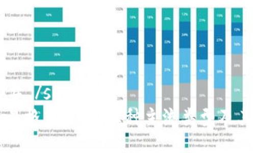 sup#### /sup
区块链交易格式详解：五种主流类型及其应用分析