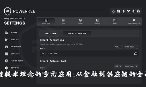 区块链技术理念的多元应用：从金融到供应链的全面探索