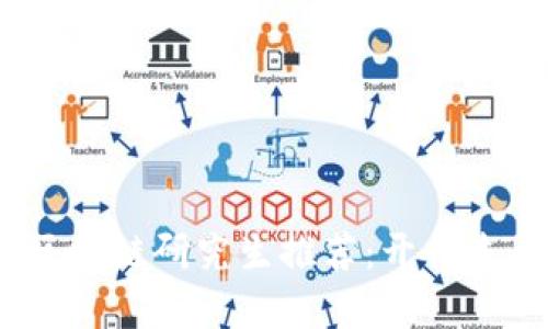 2023年中国区块链研究生推荐：开创未来的学术之路