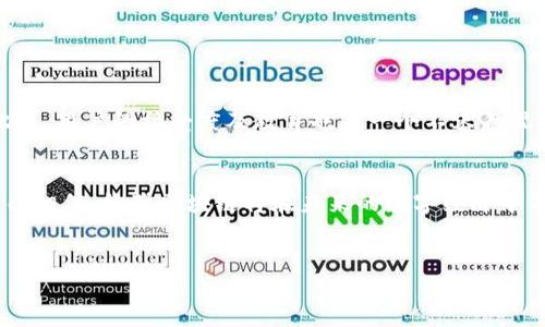 熊猫区块链（Panda Blockchain）作为一个相对新兴的概念，正在迅速吸引大众的关注。它的产生，旨在通过区块链技术为用户提供更安全、透明和去中心化的服务，助力各类产业的数字化转型。本文将详细探讨熊猫区块链的相关应用、技术架构、特点与优势以及未来展望，帮助读者深入理解这一新兴技术的潜力。

一、熊猫区块链的概念与背景
熊猫区块链是一种基于区块链技术的创新平台，借助去中心化的特性，旨在提供用户所需的高效、安全的服务。区块链技术本身起源于比特币，现已广泛应用于金融、供应链、数字资产等多个领域。随着区块链技术的不断成熟，熊猫区块链作为其一部分也在逐步发展与壮大。

二、熊猫区块链的特点
熊猫区块链具备一系列独特的特点，使其在行业内脱颖而出。这些特点包括：
ul
    listrong去中心化：/strong不依赖中央管理机构，增强了安全性和透明性。/li
    listrong高效性：/strong通过智能合约的执行，减少了交易时间和成本。/li
    listrong可追溯性：/strong所有交易均可链上追踪，提高透明度和信任度。/li
    listrong灵活性：/strong可根据不同场景需求进行定制，适应多种商务模式。/li
/ul

三、熊猫区块链的应用领域
熊猫区块链的应用场景涵盖多个行业，包括：
ul
    listrong金融服务：/strong通过建立透明的交易体系，减少欺诈风险，改善跨境支付。/li
    listrong供应链管理：/strong提升产品的可追溯性，确保商品来源及质量。/li
    listrong数字身份验证：/strong为用户提供安全、匿名的身份验证方式。/li
    listrong数字资产交易：/strong促进数字货币和其他虚拟资产的交易，提高流动性。/li
/ul

四、熊猫区块链的技术架构
熊猫区块链的技术架构包括多个重要组成部分，例如：
ul
    listrong区块链层：/strong支持链下和链上的高效数据传输。/li
    listrong共识机制：/strong采用高效的共识算法，以保证网络的安全与稳定。/li
    listrong智能合约：/strong自动执行合约，降低人为干预的风险。/li
    listrong链上存储：/strong安全性高且易于访问的存储方式，确保数据的完整性。/li
/ul

五、熊猫区块链的优势
与其他区块链技术相比，熊猫区块链展现了若干明显优势：
ul
    listrong用户友好：/strong设计简洁而直观，便于用户快速上手。/li
    listrong安全性高：/strong采用多重验证机制，确保用户数据和资产的安全。/li
    listrong生态系统：/strong已经建立起完善的配套服务，包括开发者工具、社区支持等。/li
/ul

六、未来展望与挑战
尽管熊猫区块链的前景广阔，但也面临诸多挑战。例如，监管政策的变化可能影响其发展速度，技术的不断迭代也要求其不断与升级。此外，用户的接受度及教育也是一个不容忽视的方面。

总结
熊猫区块链作为新的解决方案，正通过其独特的特点和应用潜力，在各行各业中逐步取得成效。随着技术的不断发展与渗透，我们有理由相信，熊猫区块链将在未来的数字经济中占据关键地位，为更多的用户带来便捷与安全的服务。

区块链, 熊猫区块链, 数字资产, 去中心化/guanjianci
深入剖析熊猫区块链：如何解决您的数字安全痛点
