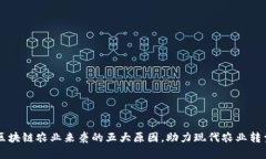 区块链农业来袭的五大原