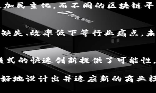 区块链平台模式的特点与优势分析

区块链平台, 区块链特点, 去中心化, 智能合约/guanjianci

引言
区块链技术自出现以来，便以其独特的去中心化和安全性赢得了广泛关注。很多企业和个人希望利用这一技术来变革现有的商业模式。了解区块链平台的特点，对于开发者、投资者乃至普通用户都至关重要。本篇文章将深入分析区块链平台的特点和优势，帮助读者更好地理解这一革命性技术。

1. 去中心化
去中心化是区块链技术的核心特征之一。传统的互联网服务通常依赖于中央服务器进行数据存储和处理，这使得数据容易受到黑客攻击和服务中断的威胁。而区块链通过分布式网络将数据存储在多个节点上，使得任何单个节点都无法单独控制整个数据链。这种结构大大增强了安全性和可靠性。

2. 数据不可篡改性
区块链上的数据一旦被记录，就无法被删除或修改。这一特性使得区块链成为一个理想的选择，特别是在需要透明性和不可伪造性的领域，如金融交易、供应链管理等。每个区块都包含前一个区块的哈希值，因此，试图更改一个区块的数据就必须更改所有后续区块，这在技术上几乎是不可能的。

3. 透明性
区块链的透明性允许任何人查看链上数据，而无需任何中介机构。这意味着所有交易记录都是公开的，任何人都可以监测和验证数据的准确性。这种特性在提高信任度的同时，也能有效打击欺诈行为。

4. 智能合约
智能合约是自我执行的合同，它能够在满足特定条件时自动执行条款。这一功能可以大大简化交易流程，降低交易成本和信任成本。开发者可以利用智能合约创建各种应用，从金融服务到物联网设备的自动管理，让复杂的交易变得简单高效。

5. 成本效益
通过消除中介机构、降低交易成本，区块链能为公司带来可观的成本节约。尤其在跨境支付和供应链管理等领域，区块链的应用能够显著提高效率，让企业实现更高的利润。在一些场景中，企业仅需支付少量的网络费用，而不需支付传统金融机构的高额费用。

6. 可扩展性
随着区块链技术的发展，各种平台纷纷推出了不同的解决方案来提高可扩展性。从分片技术到二层解决方案，区块链正在不断演变，以满足日益增长的市场需求。企业在选择区块链平台时，需关注平台的可扩展性，以确保其未来发展潜力。

7. 社区驱动与共识机制
区块链平台通常由一个社区共同维护，任何人都可以参与其中。这种社区驱动的模式不仅促进了技术的快速发展，也使得平台的治理更加民主化。而不同的区块链平台采用不同的共识机制，如工作量证明（PoW）、权益证明（PoS）等，这影响着平台的安全性和效率。

8. 跨行业的应用前景
区块链技术已经在金融、医疗、房地产、物流等多个行业展现出了广泛的应用前景。通过去中心化和智能合约，区块链能够解决诸如信任缺失、效率低下等行业痛点，未来可能在更多领域中发挥重要作用。例如，在医疗健康领域，区块链有潜力提高患者数据的隐私和安全性，同时改善医疗服务的透明度。

结论
区块链平台的特点，使其成为了一种具有颠覆性的技术。在去中心化、不可篡改性、透明性等方面的优势，结合智能合约的应用，为商业模式的快速创新提供了可能性。随着技术的进步和市场的进一步成熟，区块链有望在未来的数字经济中扮演越来越重要的角色。

总结来说，从安全性到透明性，再到智能合约带来的自动化，区块链平台提供了丰富的可能性。在理解这些特点后，企业和开发者可以更好地设计出并适应新的商业模式，应对未来的机遇与挑战。