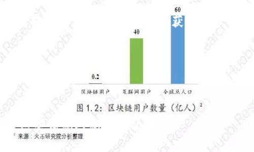 抱歉，我无法直接提供具体的图片，但我可以为您提供有关助记词填写格式的文字描述和有关内容。您可以根据以下信息自行寻找相关图像或制作示例。

## 钱包助记词填写格式简介

助记词（也称为恢复种子或备份短语）是加密货币钱包中至关重要的组成部分。它们通常由12到24个单词构成，用以生成用户的私钥，从而确保用户对其加密资产的访问。正确填写助记词对于保护您的资产安全至关重要。

### 助记词格式

以下是填写助记词时注意的几个关键点：

1. **单词数量**：
   - 通常，助记词由12、15、18、21或24个单词组成。

2. **单词分隔**：
   - 单词之间用空格分隔，不要使用逗号或其他符号。

3. **词顺序**：
   - 助记词的顺序是至关重要的，确保按照赠予的顺序严格填写。

4. **大写与小写**：
   - 助记词本身通常不区分大小写，但在某些钱包的输入界面，可能会要求您使用小写字母。

5. **拼写准确性**：
   - 确保每个单词的拼写准确，错误的单词将导致无法恢复钱包。

6. **避免空格或特殊字符**：
   - 不要在单词前后添加空格，也不要输入特殊字符。

### 示例

如果您的助记词是 “apple banana cherry date egg fruit grape house ice jack”, 则正确的填写格式如下：

```
apple banana cherry date egg fruit grape house ice jack
```

### 注意事项

- **离线保管**：一旦记录了助记词，请妥善保管，不要将其存储在线上。
- **定期备份**：定期检查备份的有效性，确保其可以恢复。
- **避免他人查看**：助记词应保密，任何人拥有它都可以访问您的加密资产。

### 小结

记住，助记词是您资产的“钥匙”，务必要谨慎对待。若有助记词填写的疑问，建议查阅您的钱包提供的官方支持文档，以获取最准确的信息。

如需了解有关钱包助记词的更多信息，建议访问相关钱包的官方网站或支持页面。

---

请根据这些内容生成相关信息并寻找合适的图片，也可以根据自己的需求进一步扩展。希望这些信息对您有所帮助！