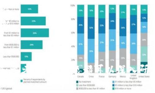 以下是与区块链相关的文章主题建议，这些主题可以帮助你了解区块链的不同方面及其应用：

1. **区块链基础知识**  
   - 什么是区块链：定义与基本原理  
   - 区块链的历史：从比特币到以太坊的演变  
   - 如何运作：区块、链和节点的工作机制  

2. **区块链技术的应用**  
   - 金融行业的变革：区块链在支付和转账中的应用  
   - 供应链管理：如何利用区块链提高透明度与效率  
   - 医疗行业：区块链提升数据安全性的实例  
   - 不动产交易：区块链如何简化房产转移过程  

3. **区块链与智能合约**  
   - 智能合约是什么？基础概念与实际应用  
   - 典型的智能合约案例：如何在不同领域进行实施  
   - 智能合约的优缺点：什么是潜在风险？  

4. **区块链的未来趋势**  
   - 2025年区块链的发展预测：可能的技术突破  
   - 与人工智能和物联网结合的前景  
   - 政府与区块链：政策法规如何影响未来发展  

5. **区块链的安全性与挑战**  
   - 区块链的安全机制：如何防范网络攻击  
   - 持续存在的挑战：能源消耗、可扩展性与监管问题  
   - 区块链公司的合规性：如何应对法律要求  

6. **个人如何参与区块链**  
   - 如何购买和存储加密货币  
   - 参与区块链社区的重要性：如何有效交流与学习  
   - 去中心化金融（DeFi）的机会与风险  

7. **区块链与社会影响**  
   - 区块链如何改变慈善事业：透明度与信任  
   - 社会企业与区块链：推动社会责任的创新  
   - 区块链与环保：可持续发展的新契机  

以上主题供你撰写区块链相关的文章时选择和参考。每个主题都可以深入研究并提供丰富的内容，以满足不同读者的需求。