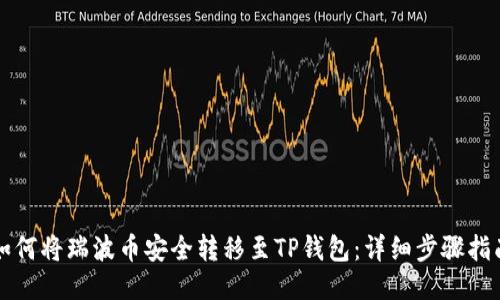 如何将瑞波币安全转移至TP钱包：详细步骤指南